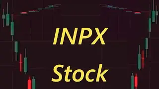 INPX Stock Price Prediction News Today 17 December - Inpixon