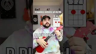 How to play Cupid by FIFTY FIFTY (Ukulele Tutorial) 