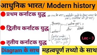 Anglo french war | आंग्ल फ्रांसीसी संघर्ष | कर्नाटक युद्ध,कर्नाटक युद्धकेकारण,कर्नाटकयुद्धकेपरिणाम |
