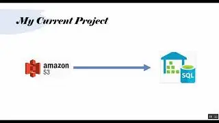 Getting started with ADF and Azure Data Warehouse - Tools Needed | Part 3