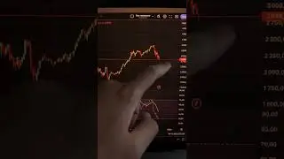 ММВБ нашел свое дно?!