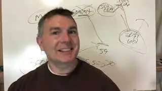Best Time For Roth Conversions