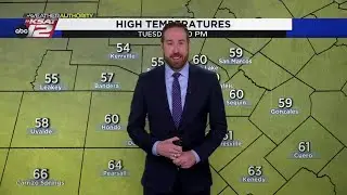 Cold start, but a great afternoon on the way