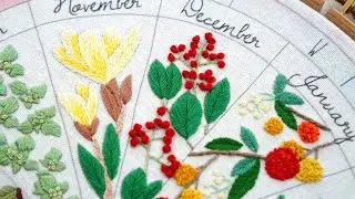 Phenology Wheel, Video 13 - December