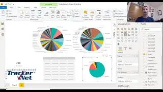 Creating a Power BI Visualization from SQL Server Data