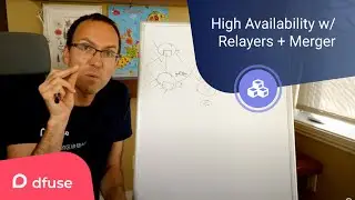 High Availability with Relayers, Merger — dfuse for EOSIO Architecture Series