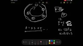 1823. Find the Winner of the Circular Game 3 methods List, Queue, Recursion Space Optimisation