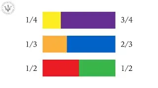 Color Theory   Contrast of Extension