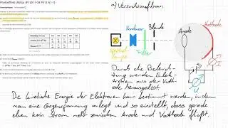 LEIFI Physics Problem Solution | Photoelectric Effect (Abitur BY 2011 G8 Ph12 A1-1)