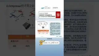 0118 世平webiner 视频回顾