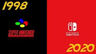 Evolution of Nintendo startup screens | 1983 - 2022