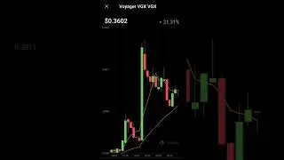 Bnx BinaryX| Vgx Voyager| H2o dao| Ctc credit coin| Grin|Pdex |Coinmarketcap top trending crypto