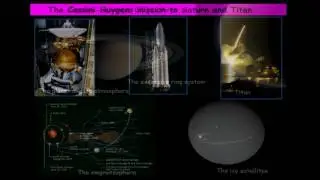 Jewel of the Solar System: Cassini - Dr Caitríona Jackman - Sussex/IOP Evening Physics Lecture