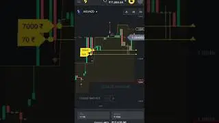 Binomo new winning strategy #shorts