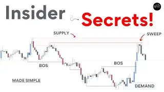 Struggling with Supply & Demand in Your 30s? Watch This Before You Give Up!