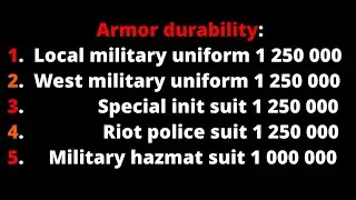 MiniDayZ 2 hack on endless durability armor #13