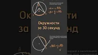 Что любишь больше: алгебру или геометрию? || мой тг: mary_math_ege, подписывайся #профиль #егэ