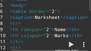 HTML Rowspan Colspan in Table |  HTML Code To Display Table Rowspan Colspan | Table HTML Web Coding