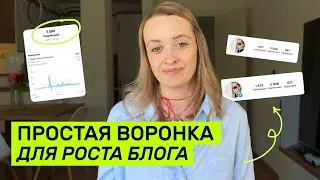 КАК СДЕЛАТЬ воронку на YouTube и привести 2000 подписчиков в блог?