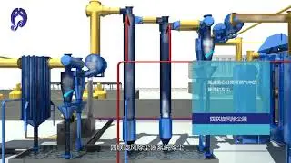HaiQi biomass gasifiation  power generation.