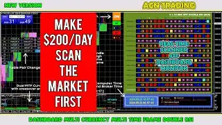 [V 1.20] Dashboard Multi Currency MTF Double RSI - Scanner Market Trading