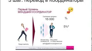 4 шага регистрации Координатора