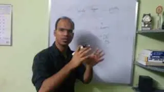 Static vs dynamic web page Tutorial (Lecture)  (Web Site)
