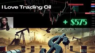 📈 How I Trade Oil Futures | Step-by-Step Strategy for CL Contracts
