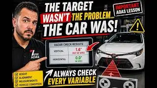 The Target Was Right. The Toyota Corolla Wasn't.