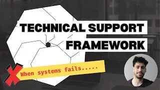 Technical Support Troubleshooting Framework | Linux, SQL, API & Production Debugging