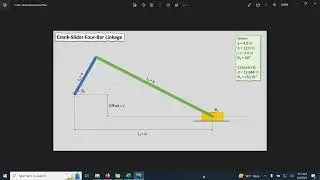Working Model - Result Analysis for Crank-Slider Linkage