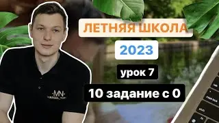 Урок 7. 10 задание с нуля. Анализ графиков функций.Летняя школа ЕГЭ
