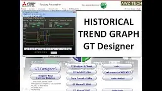 HISTORICAL TREND GRAPH GT Designer