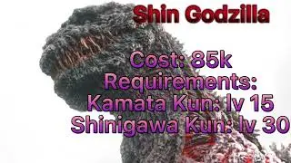 KU Shin Godzilla predictions