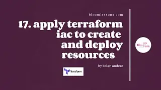 17.Apply IaC to create Fargate Cluster and other Resources