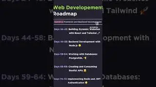 Mastering Website Development:Tips&Tricks! 