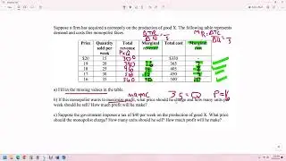 How to fill in monopoly table to find profit maximization and change with a fixed cost