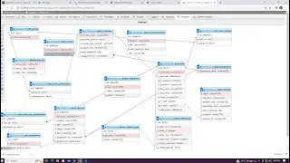 WEB DESIGN USING PYTHON AND DJANGO WITH MYSQL DATABASE episode 4  (model migrations and admin panel)