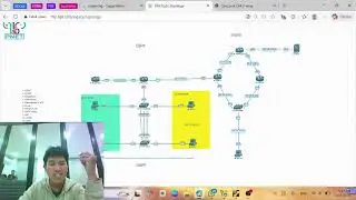 Practical enterprise network lab using Cisco and Mikrotik