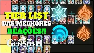 TIER LIST DAS MELHORES REAÇÕES DO GENSHIN IMPACT!!