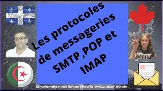 Les protocoles de messageries SMTP, POP et IMAP