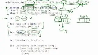 Delete Characters from String Part 5/5