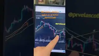 🚨Señal MUY ALCISTA para BITCOIN 😱 #shorts