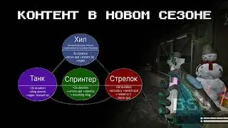 ВАРФЕЙС стим бустер адреналиновый шприц Warface 