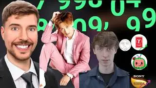 FAKE - MAJOR AUDITS & RETURN OF THE BEAST? - Fastest Growing YouTube Channels on October, 2024
