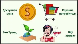 Хочешь иметь свой бизнес? Это видео для тебя!
