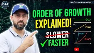 Order of Growth in Algorithms | Performance Analysis & Time Complexity