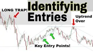 Price Action Tips To Follow Institutions | Stock Market Technical Analysis