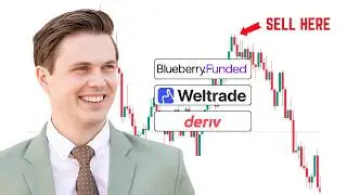 Destroy Any SYNTHETIC Market With This Tool! - 2025 ICT Methods