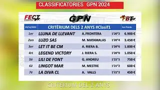 CARRERES CLASSIFICATORIES GPN 2024